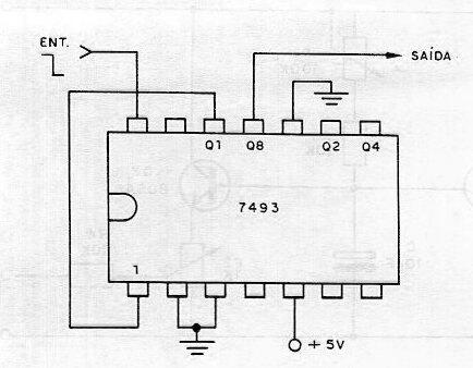 Divisor de frecuencia TTL por 5  7493
