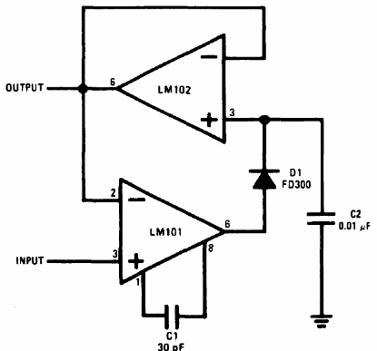 Detector de picos 
