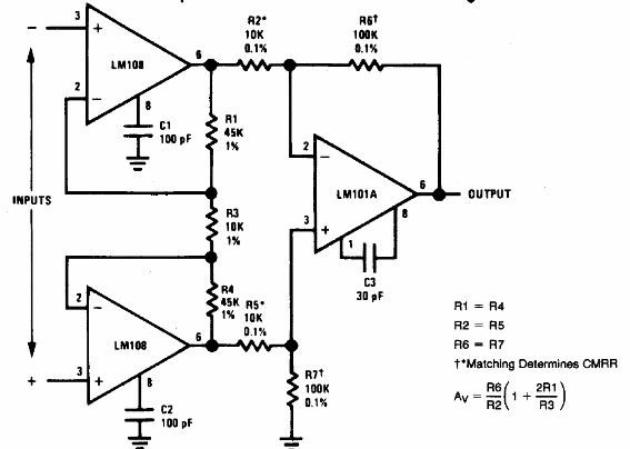 Amplificador de instrumentación con 10 V de CMRR 
