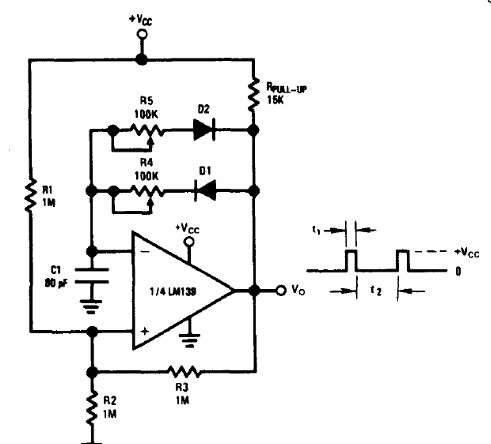 Generador de impulsos con ciclo variable LM139 
