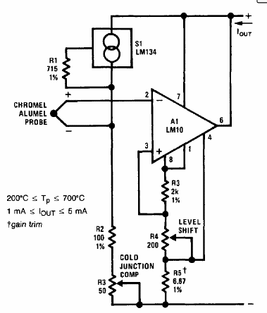 Transmisor de corriente para termopar LM10 
