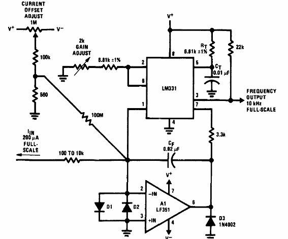 Convertidor de tensión a frecuencia LM331 
