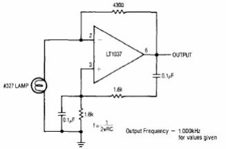 Oscilador sinusoidal con LT1037
