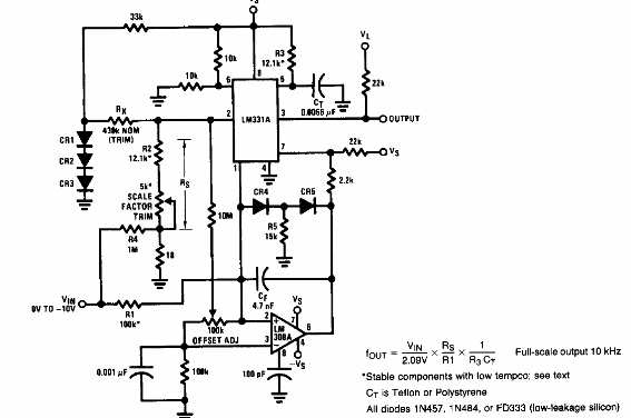 Convertidor de tensión a frecuencia de alta precisión LM331
