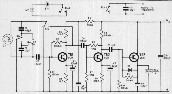 Sincronizador para proyector 
