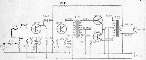 Amplificador de 150 mW con transistores de germanio 
