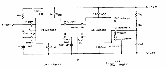 Generador de Salva con MC3556 
