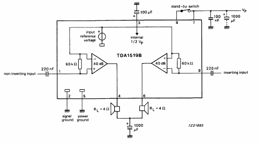 Amplificador de 6 W por canal TDA1519B 

