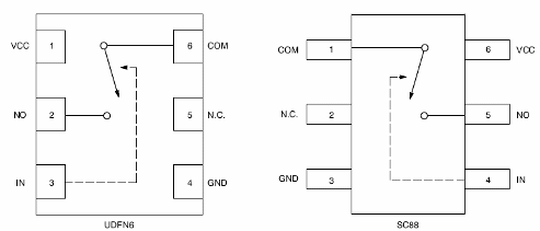 Interruptor analógico de 1,3 ohms 
