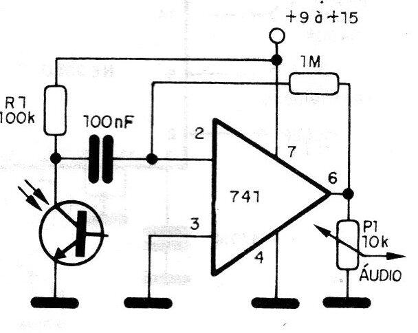 Receptor de señales ópticas AM 
