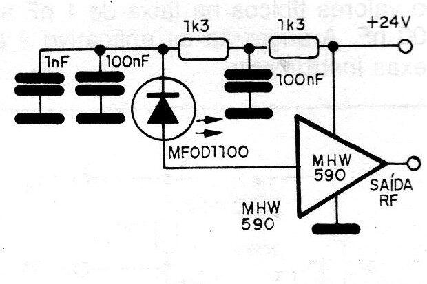 Receptor óptico para 100 MHz 
