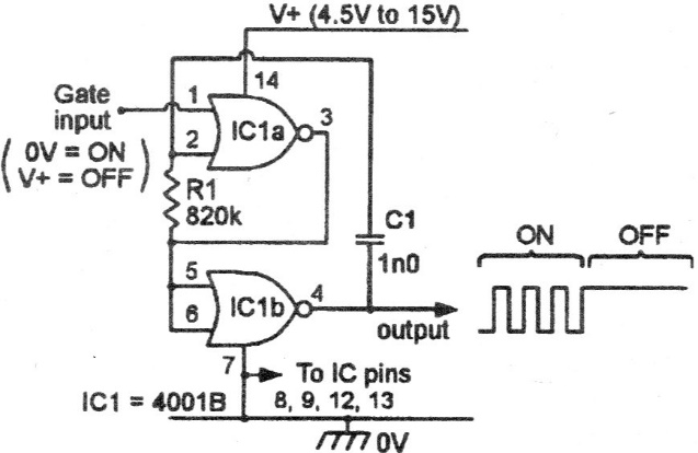 Oscilador CMOS controlado 
