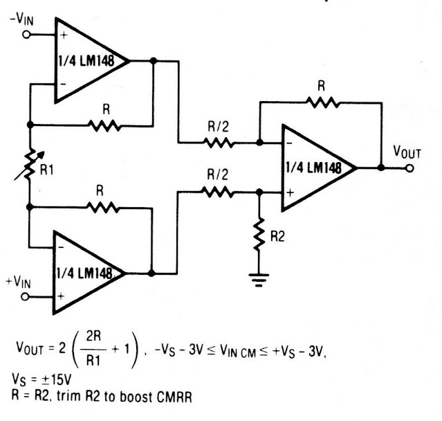 Amplificador de instrumentación LM148 
