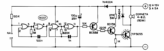 Sirena CMOS
