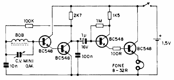 Mini Radio AM 
