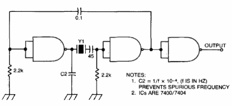 Oscilador TTL de 1 a 10 MHz 
