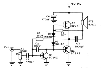 Amplificador de audio
