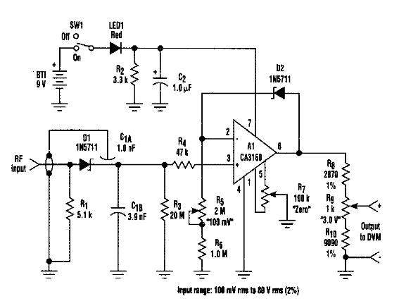 Detector de RF linealizado 
