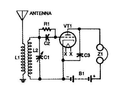 Detector de RF con triodo 
