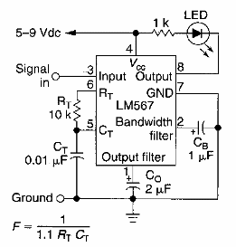 Detector de tono de 15 kHz 
