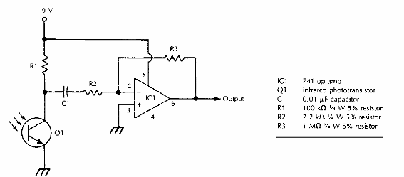 Receptor de infrarrojos de propósito general
