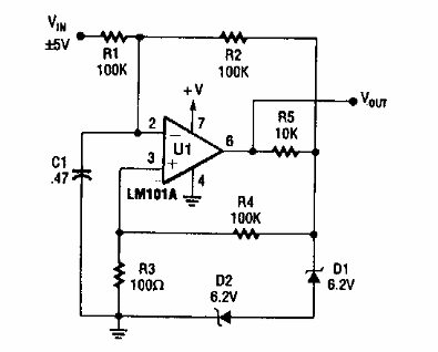 Modulador de ancho de pulso
