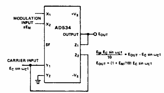 Modulador de amplitud lineal 
