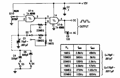 Astable variable 4093 
