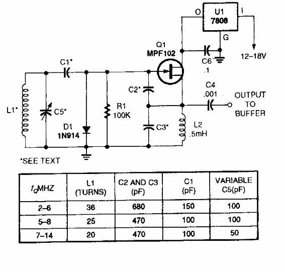 VCO JFET 
