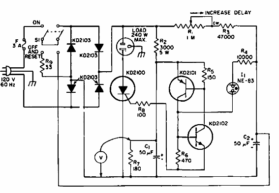 Temporizador de 5 a 300 segundos 
