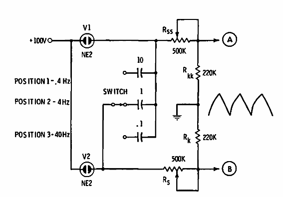 Generador triangular 
