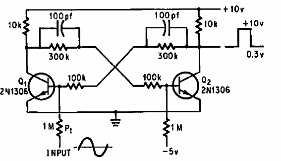 Circuito con histéresis ajustable 
