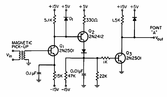 Detector y contador 
