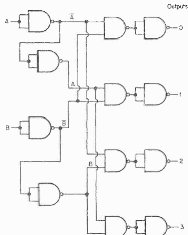 Decodificador de 2 bits 7400 
