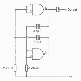 Inyector de señal TTL
