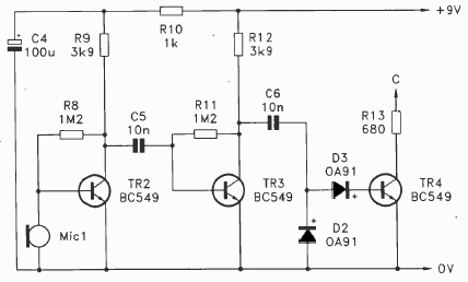 Receptor para ecosonda 
