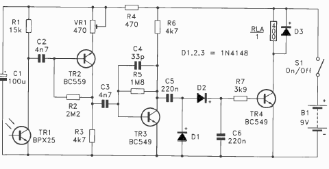 Receptor de control remoto 
