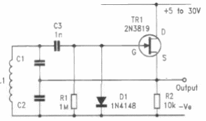 Oscilador Colpitts estabilizado 
