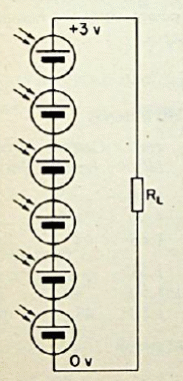 Conexión serie de células solares
