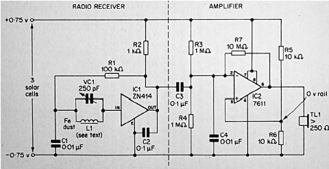 Radio con amplificador 
