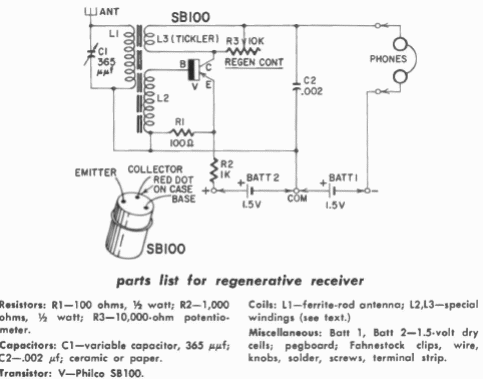 Receptor regenerativo 
