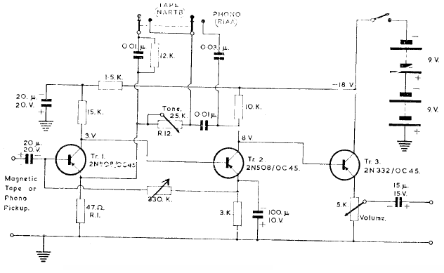 Preamplificador para cintas 
