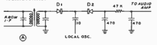 Demodulador SSB 
