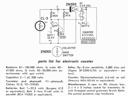 Contador electromecánico 
