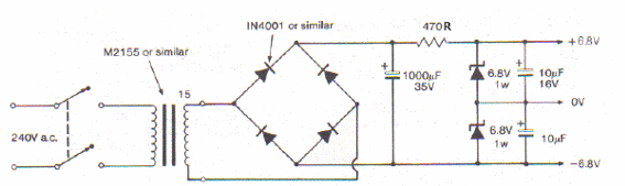 Fuente simétrica 
