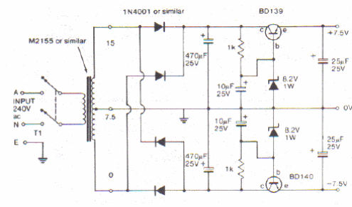 Fuente simétrica 
