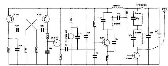 Transmisor de alarma 
