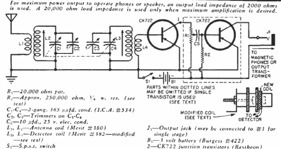 Receptor transistorizado 
