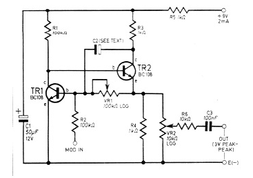 Oscilador de Audio 
