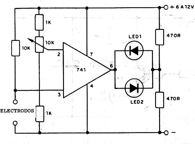 Detector de Humedad
